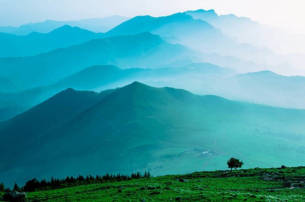 Bankadan Satılık Arazi